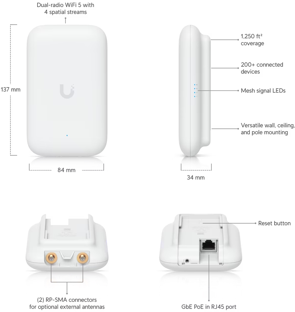 ubiquiti uk-ultra swiss army knife indooroutdoor access point