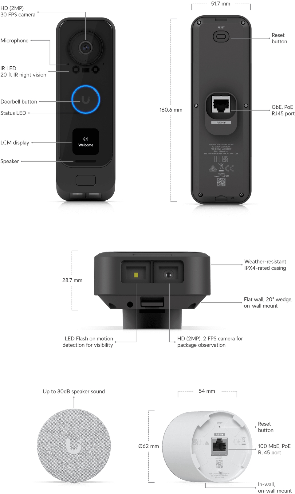 ubiquiti uvc-g4 doorbell pro poe kit