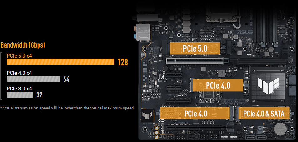 asus s1851 atx tuf gaming z890-plus wifi ddr5 motherboard