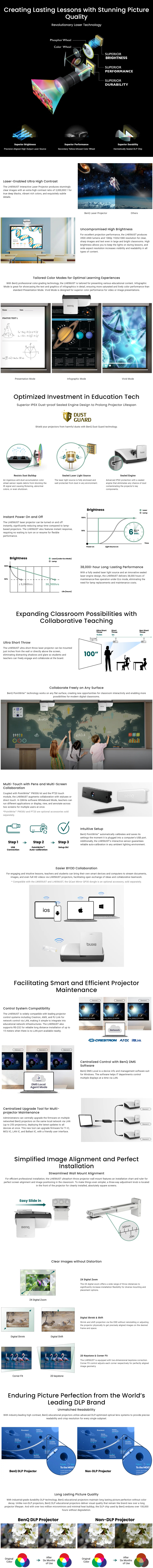 benq lh856ust fhd laser interactive projector