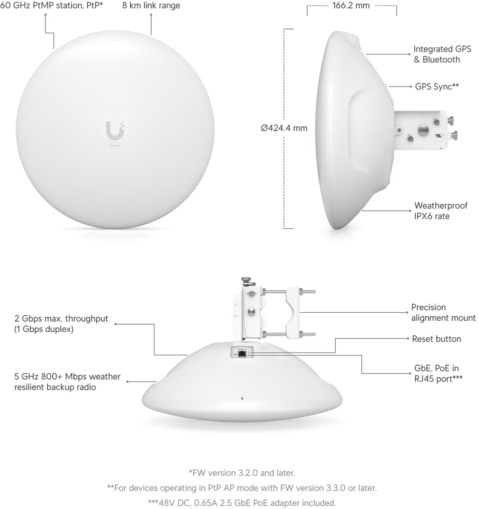 ubiquiti wave-lr wave long-range ptmp station