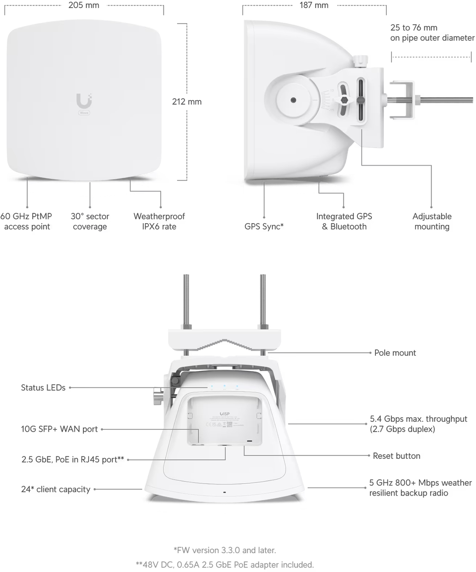 ubiquiti wave-ap 60ghz ptmp access point