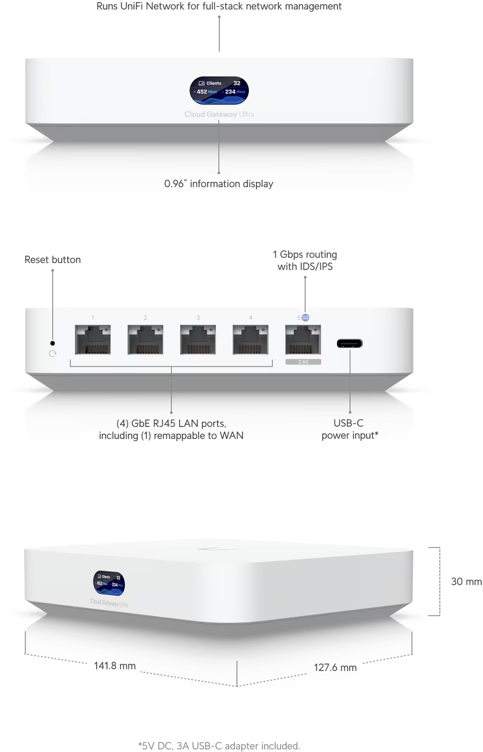 ubiquiti ucg-ultra cloud gateway ultra gigabit router