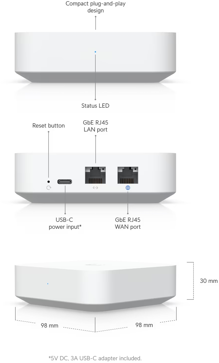 ubiquiti unifi uxg-lite gateway lite wired router