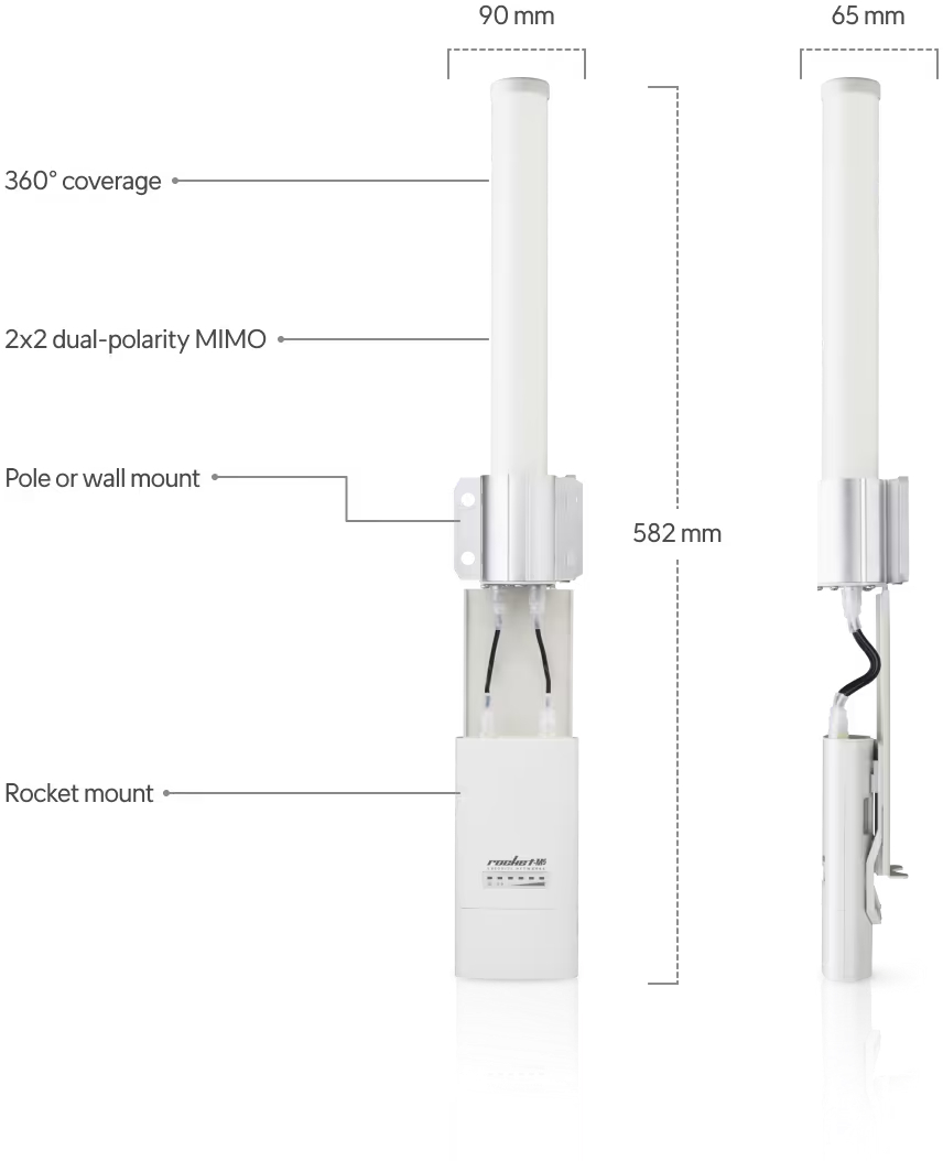 ubiquiti amo-5g10 airmax 5ghz 10 dbi omnidirectional antenna