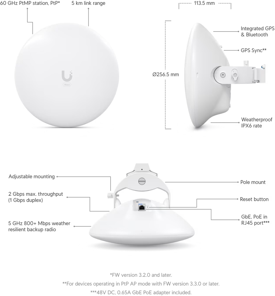 ubiquiti wave-nano compact ptmp station