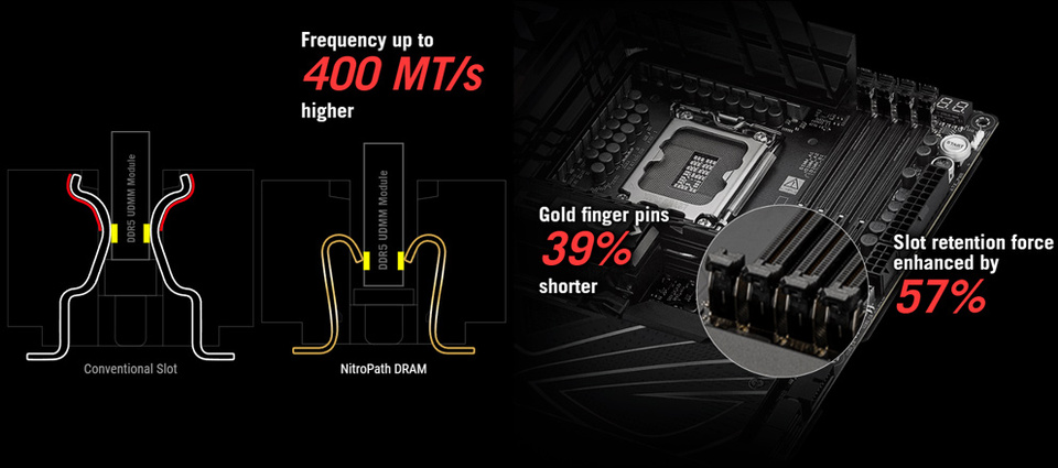 asus s1851 atx rog maximus z890 hero ddr5 motherboard