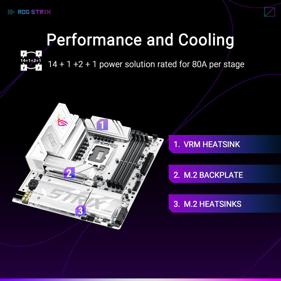 asus s1851 microatx rog strix b860-g gaming wifi motherboard