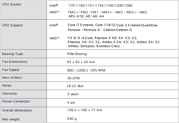 Antec C40 Blue CPU Cooler | Computer Alliance