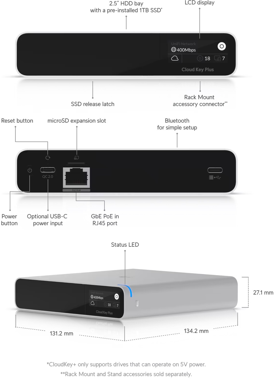 ubiquiti uck-g2-ssd cloudkey compact unifi console