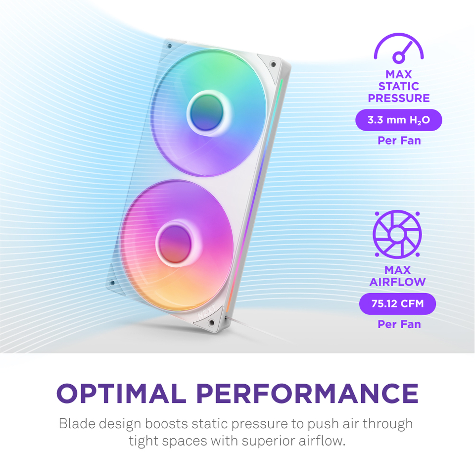 240mm nzxt f240 single-frame rgb core fan white