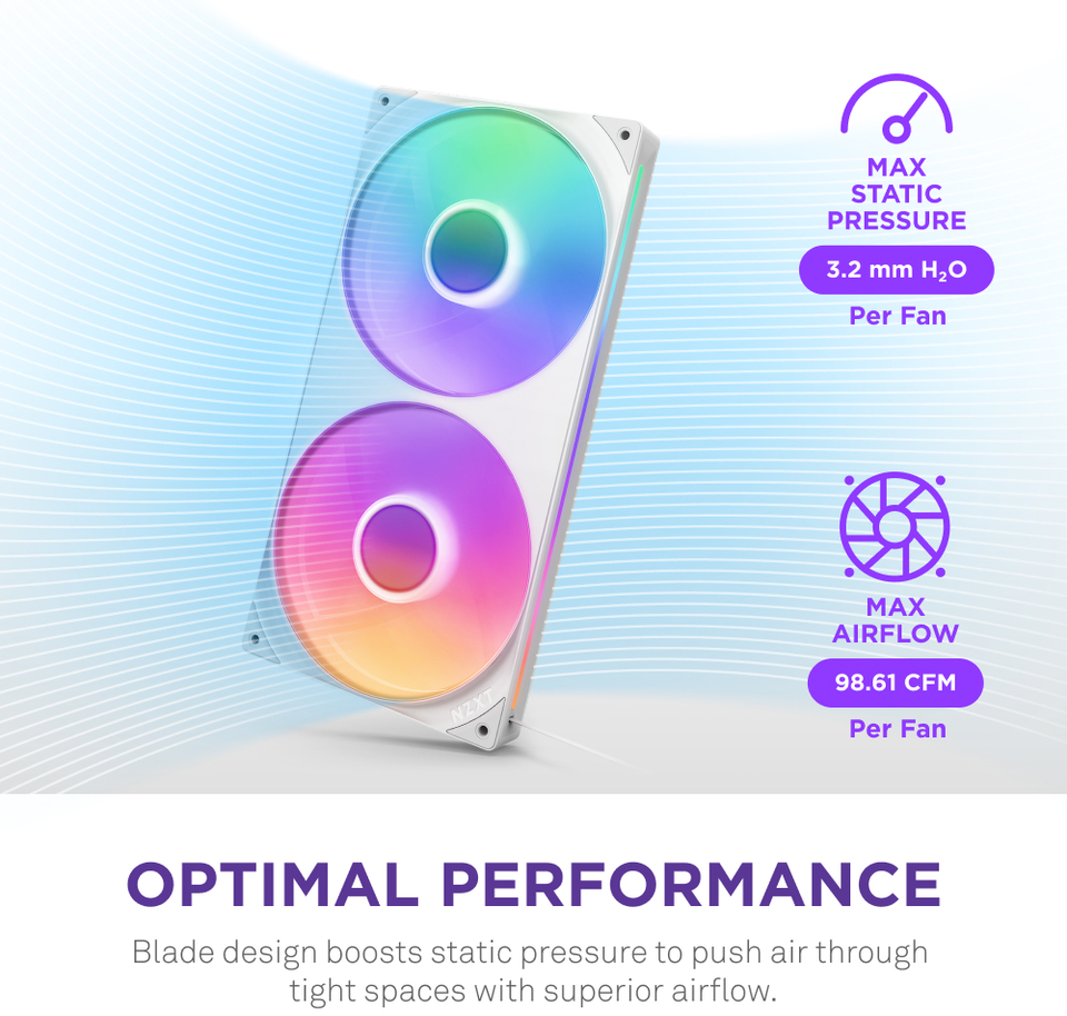 280mm nzxt f280 single-frame rgb core fan white