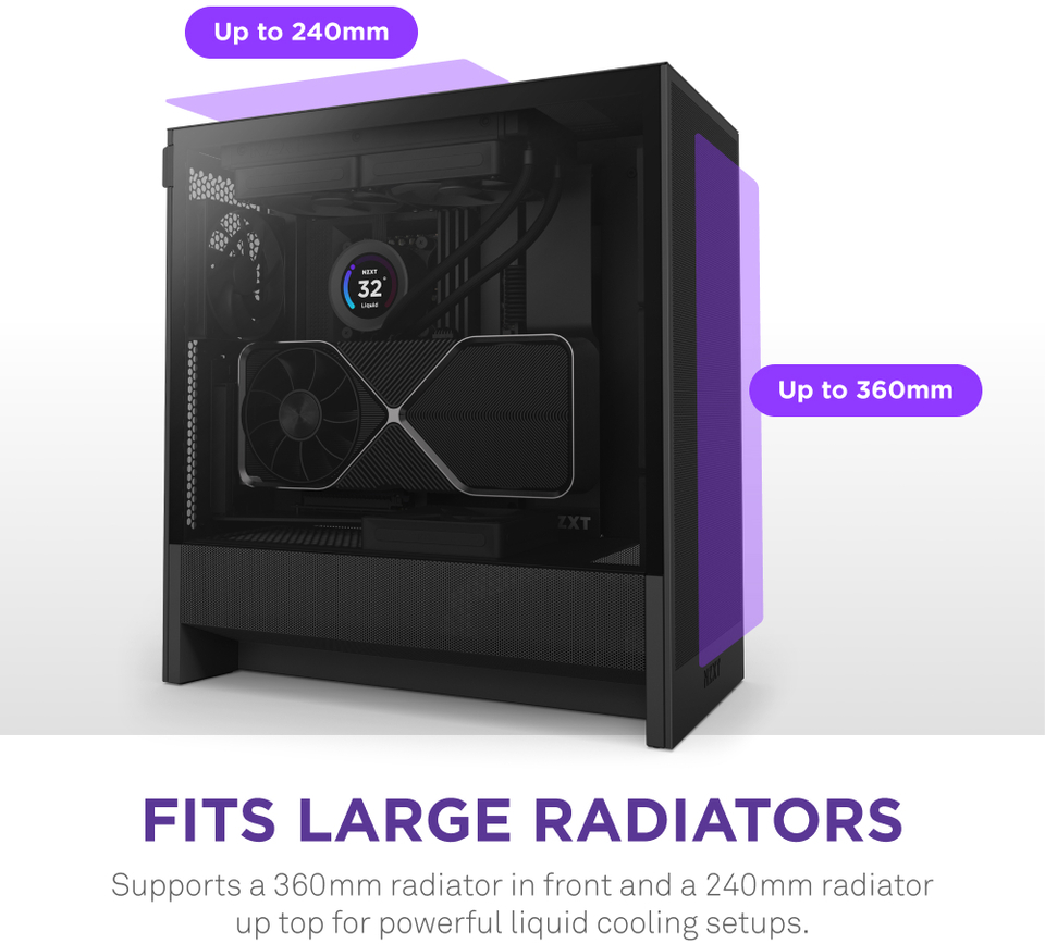 nzxt atx h5 flow rgb 2024 white case cc-h52fw-01