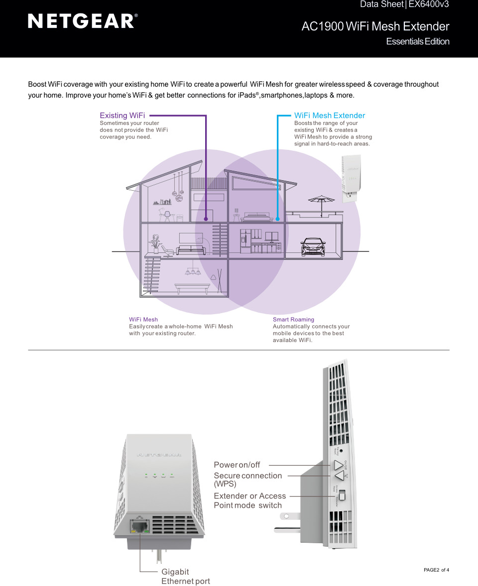 netgear ex6400 dual band wireless-ac1900 range extender