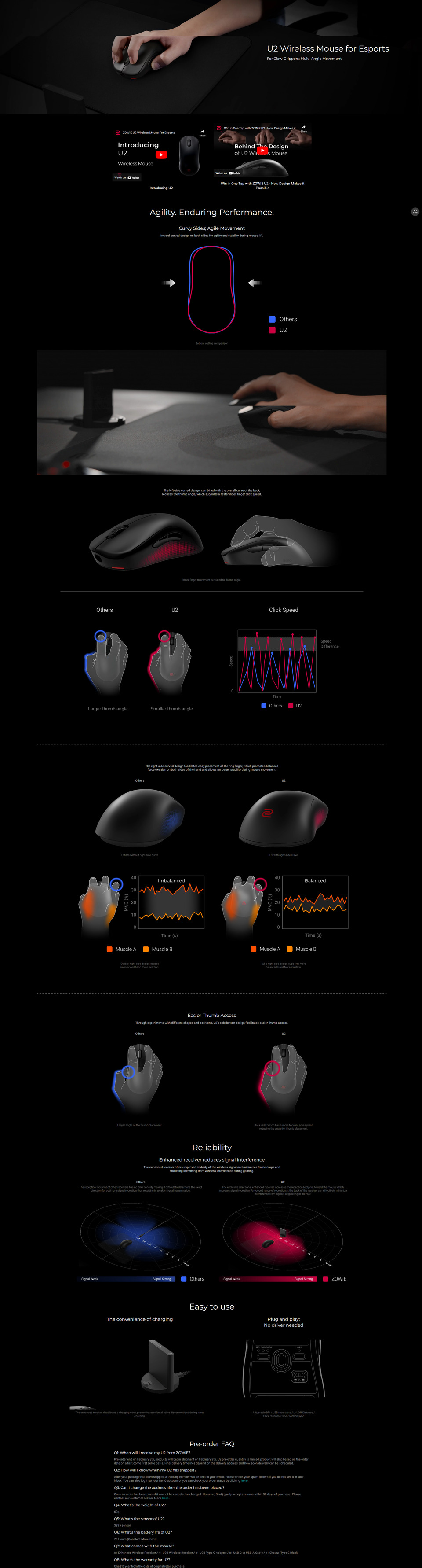 benq zowie u2 wireless mouse for esports