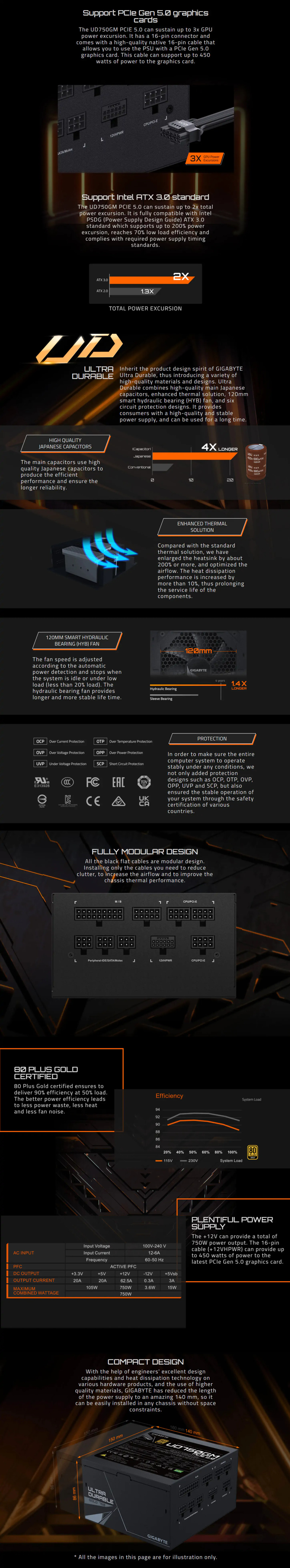 750 watt gigabyte gp-ud750gm pg5 gold gen5 modular power supply