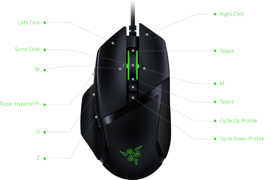 razer mouse scrolling on its own windows 10