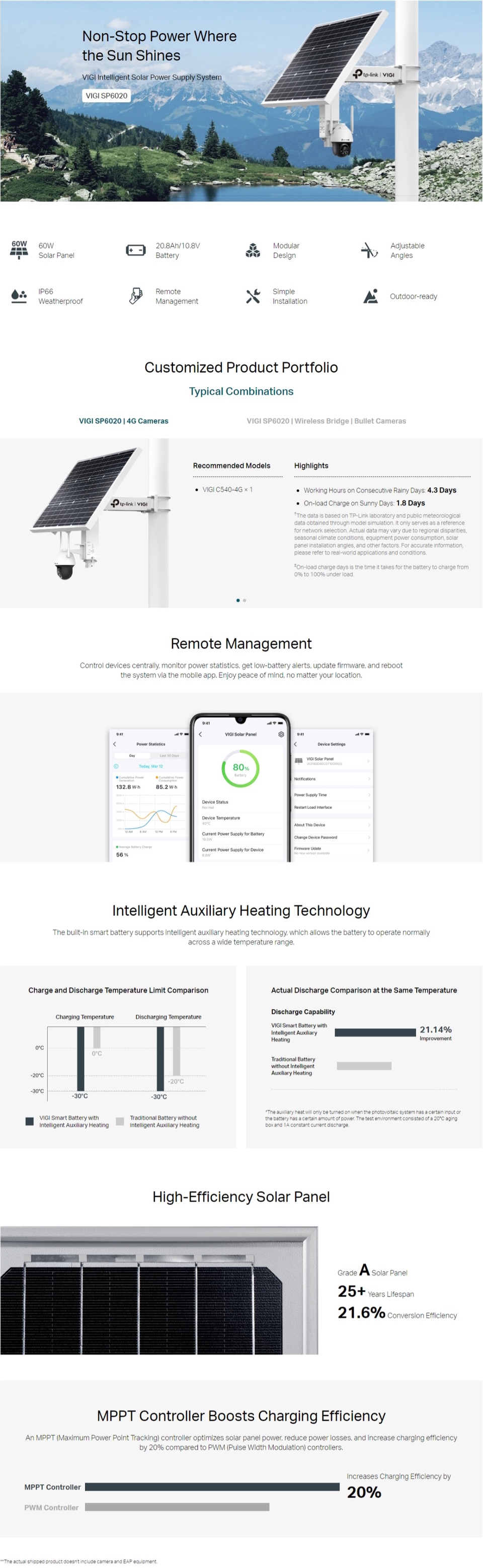 tp-link vigi sp6020 intelligent solar power supply system