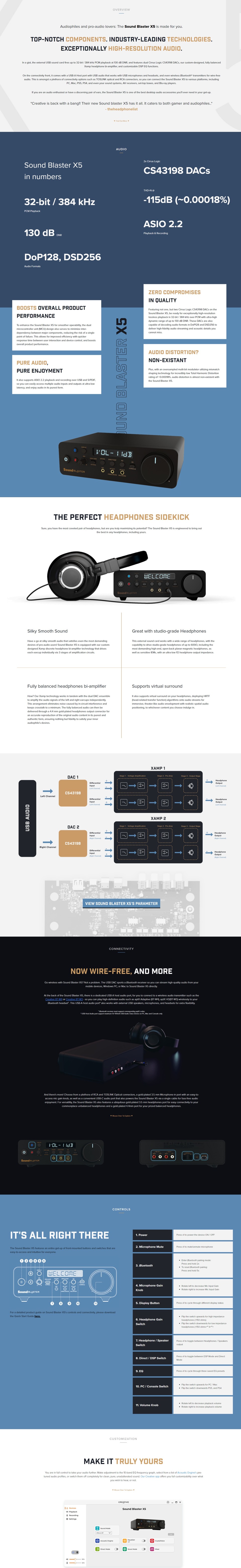 creative sound blaster x5 hi-res external dual dac