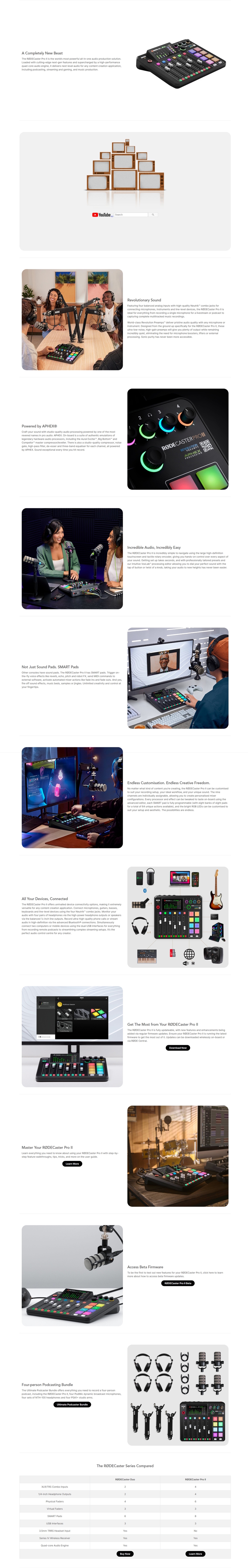 rode rodecaster pro ii integrated audio production studio