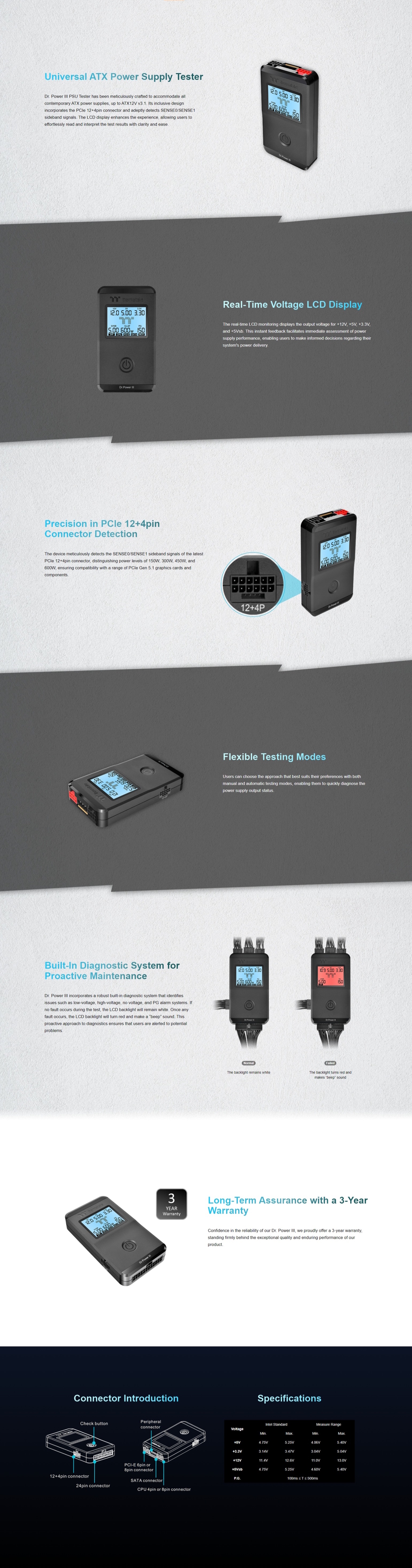 thermaltake dr power iii power supply tester