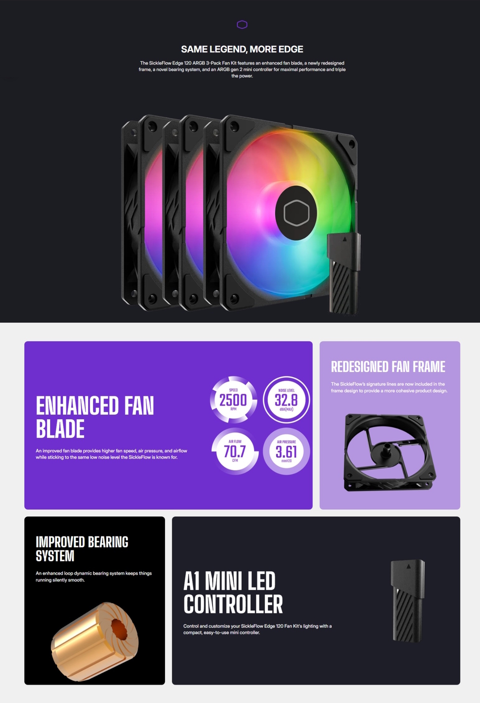 cooler master sickleflow edge 120 argb 3-pack fan kit