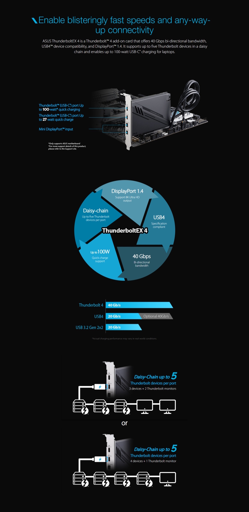 asus thuinderboltex 4 pcie expansion card