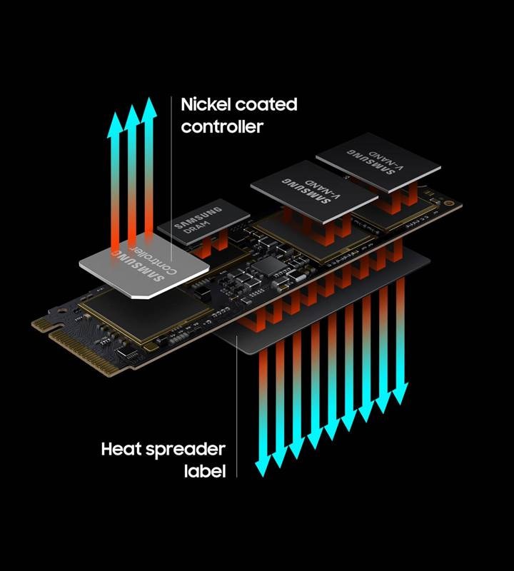 Hardware thermal control что это