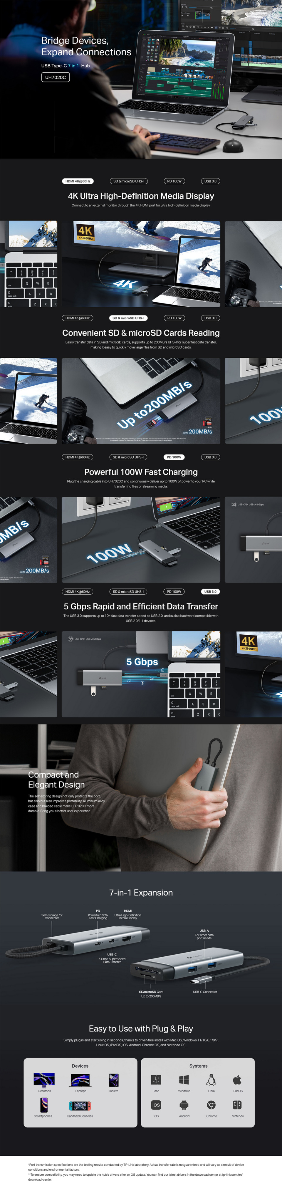 tp-link uh7020c usb type-c 7 in 1 hub