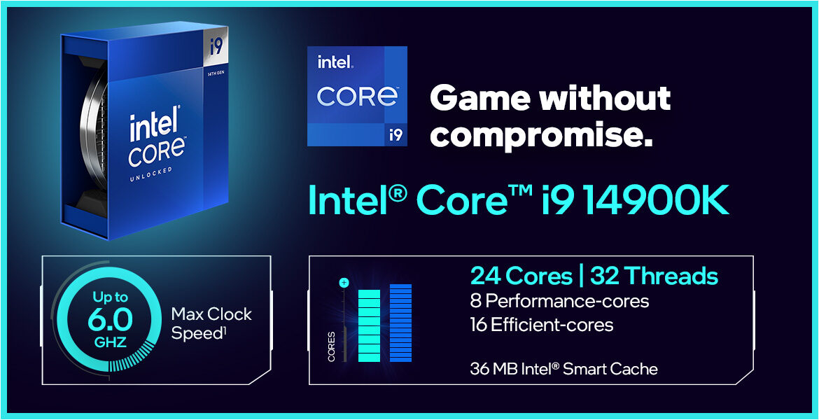 Intel Core i9 14900K