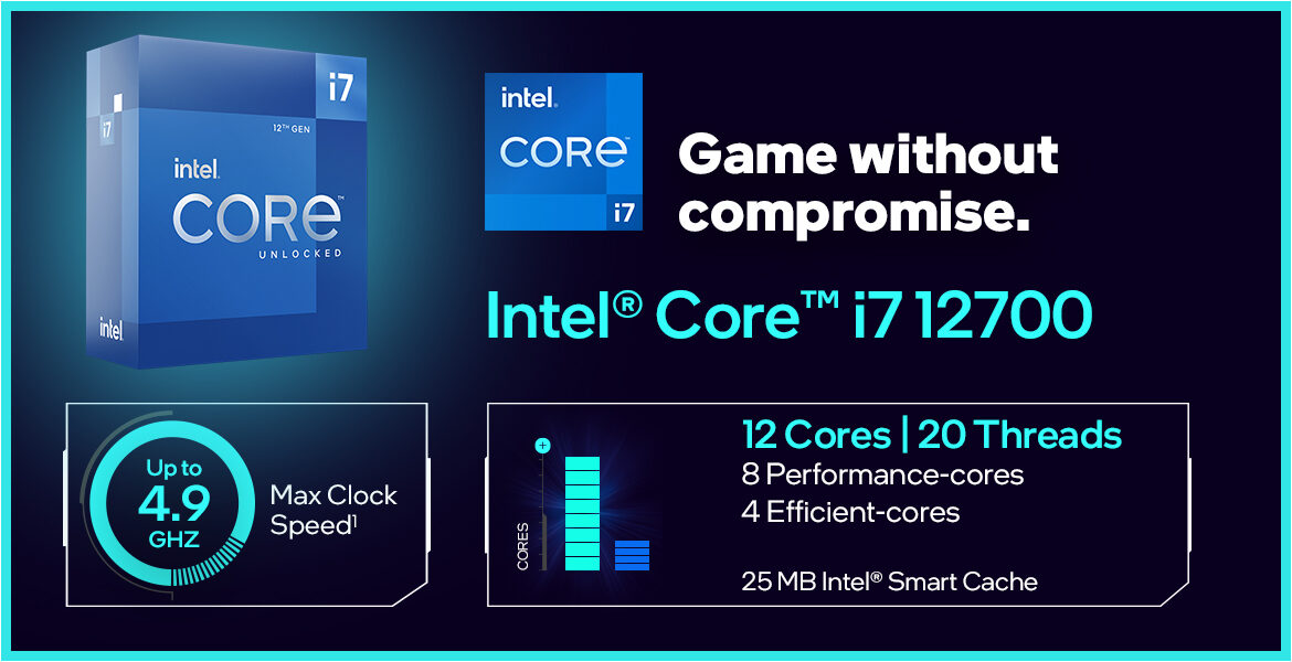Intel Core i7 12700